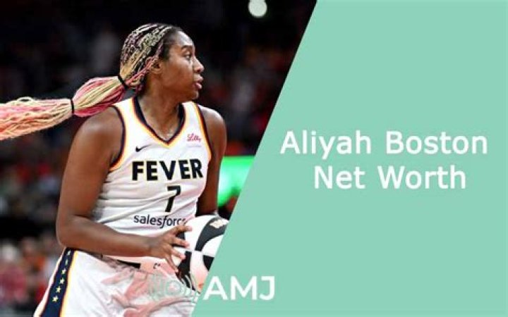 Aliyah O&rsquo;Brien Net Worth