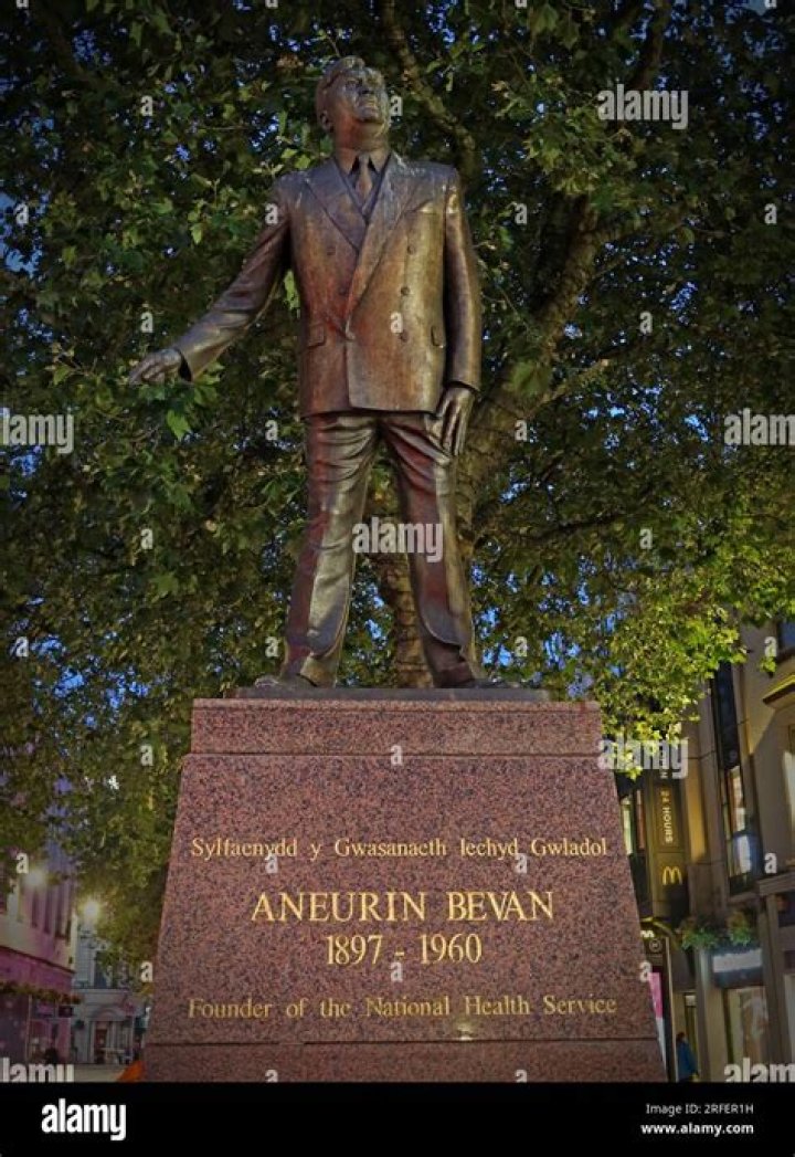 Aneurin Bevan