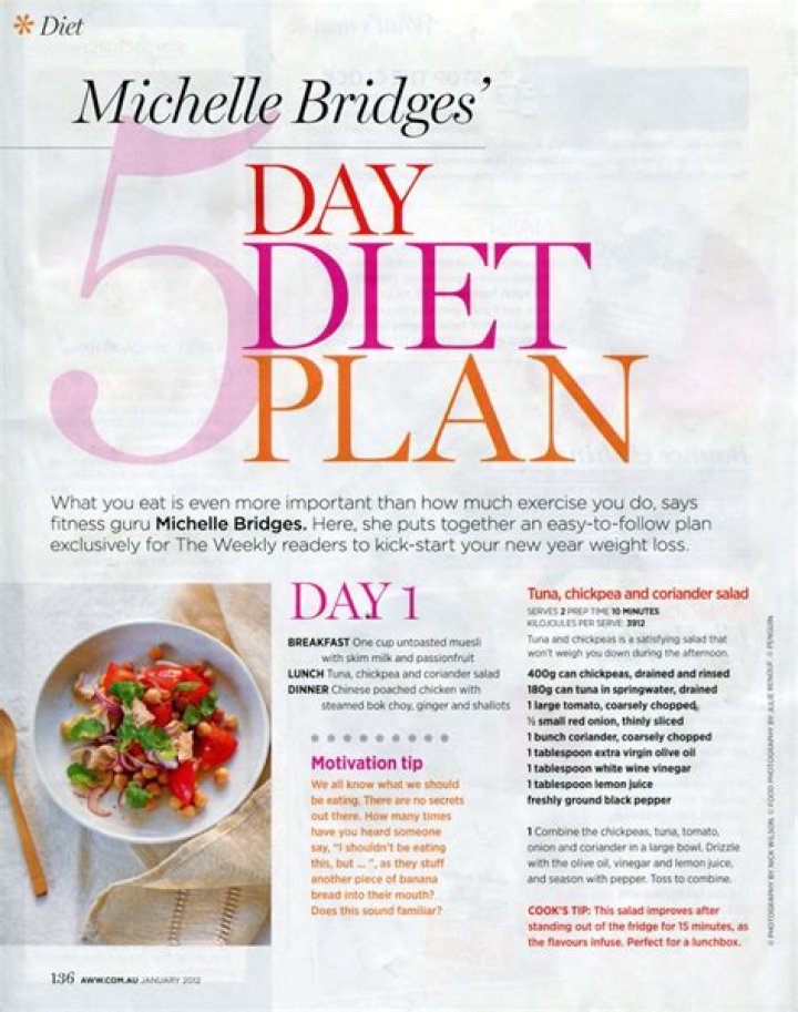 Chloe Bridges Diet Plan