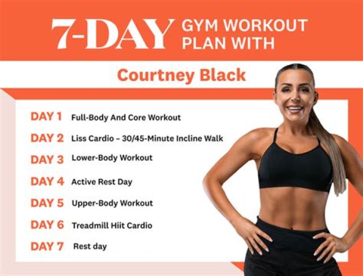 Courtney Thorne-Smith Workout Routine