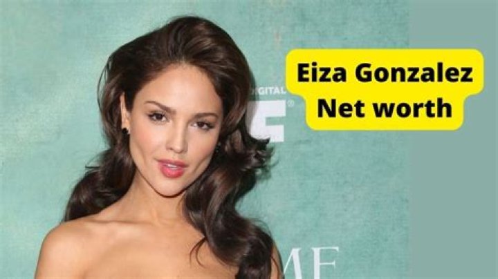 Eiza González Net Worth