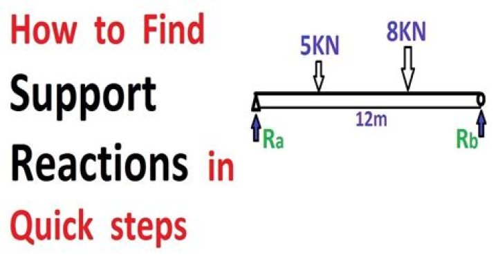 How to Find Support When You Have Metastatic Kidney Cancer