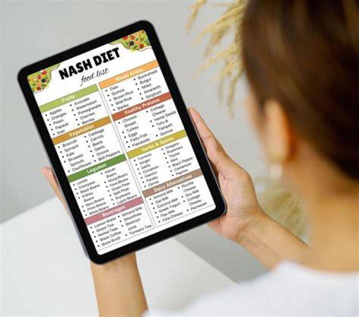 Kate Nash Diet Plan