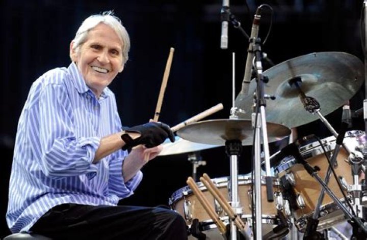 Levon Helm