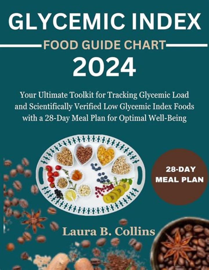 Lynn Collins Diet Plan