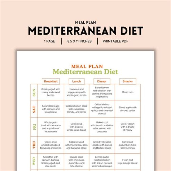 Marina Squerciati Diet Plan