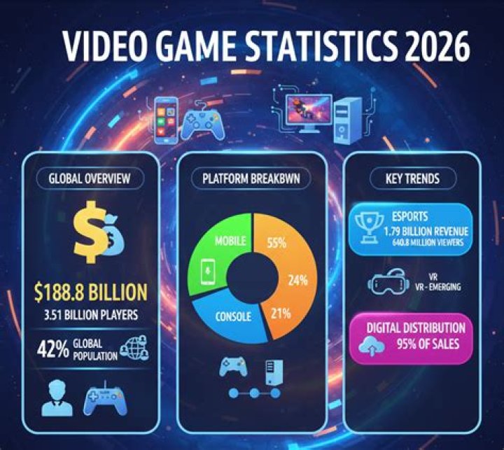 Marta Torné video statistics