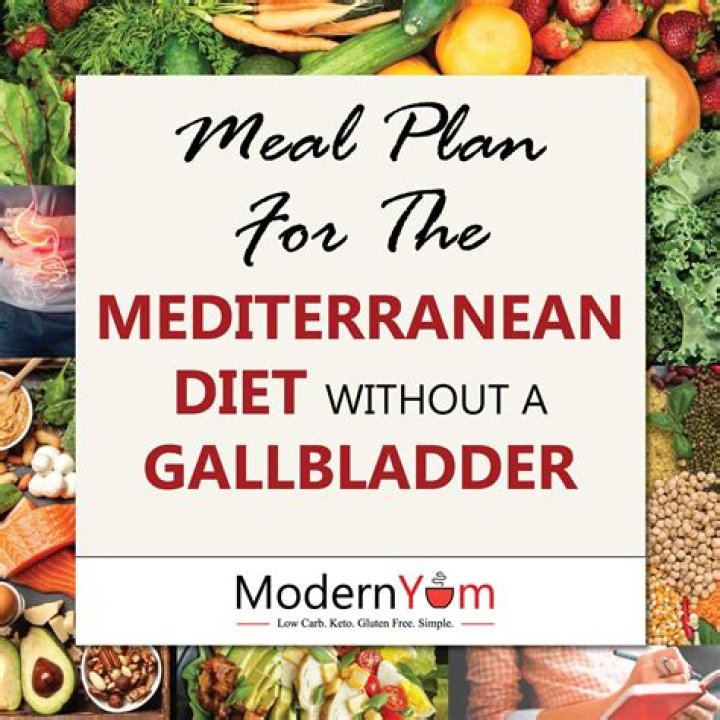 Matthew Morrison Diet Plan