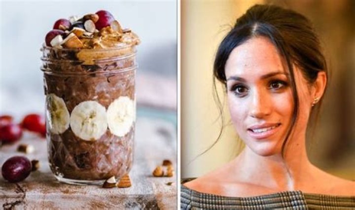 Meghan Markle Diet Plan