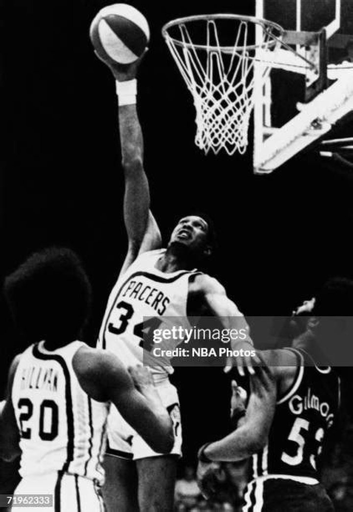 Mel Daniels