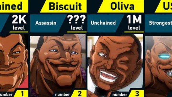 Oliva Biscuit from Baki