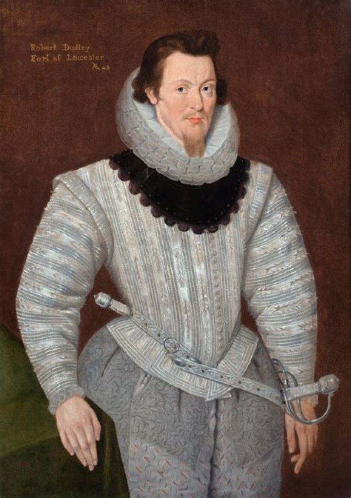 Robert Dudley Robert Dudley