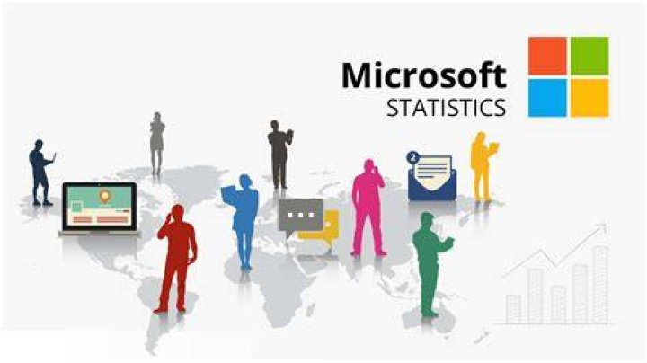 Shereen Nasser video statistics