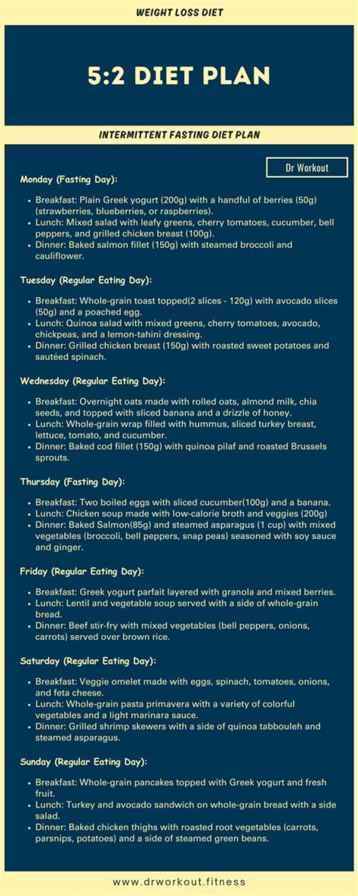 Simone Singh Diet Plan