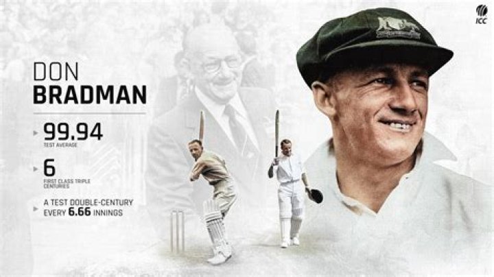 Sir Donald Bradman