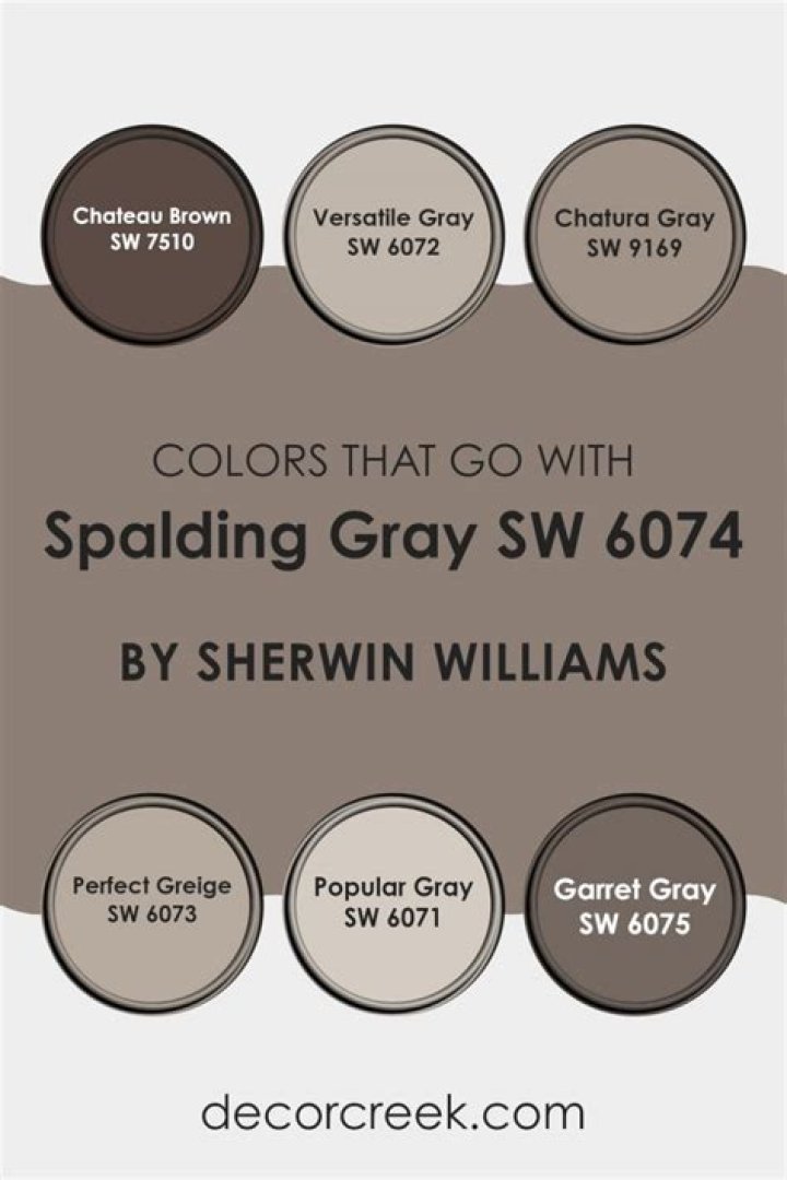 Spalding Gray