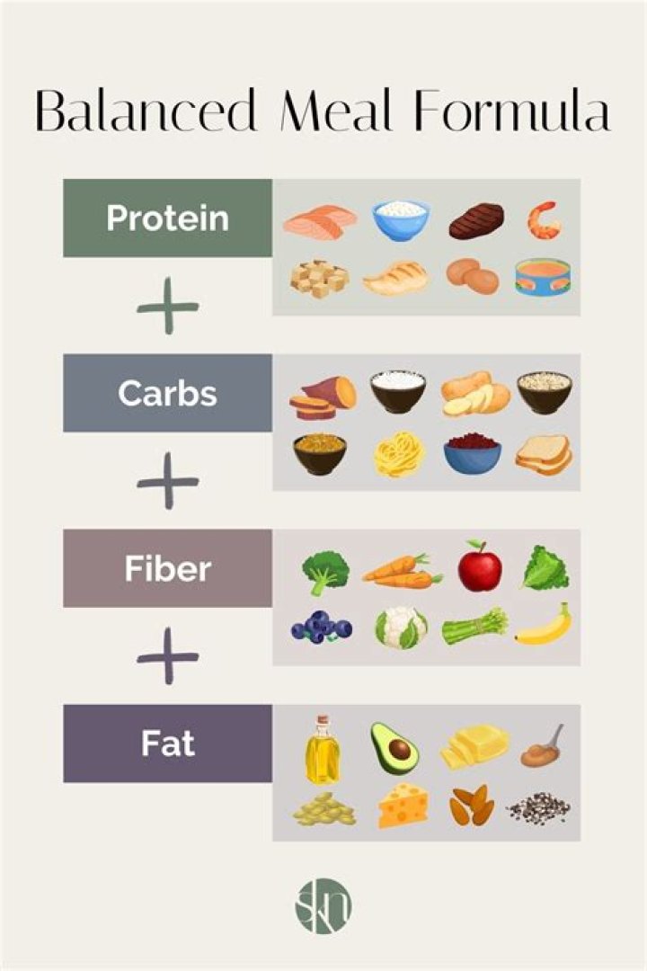 Stephanie Sigman Diet Plan