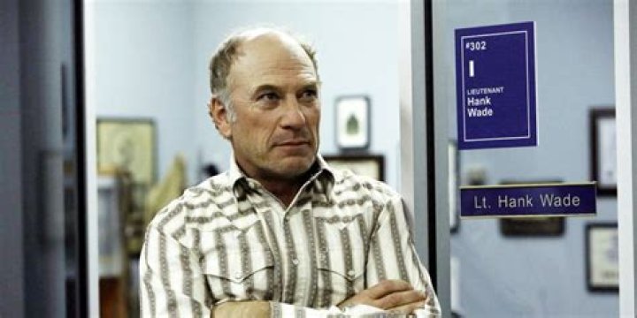 Ted Levine Net Worth
