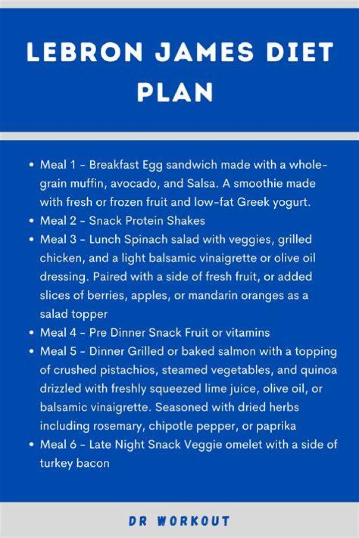 Theo James Diet Plan