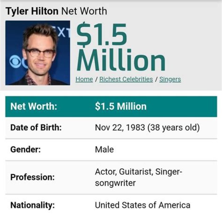 Tyler Hilton Net Worth