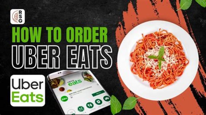 Uber Eats Ad Insights