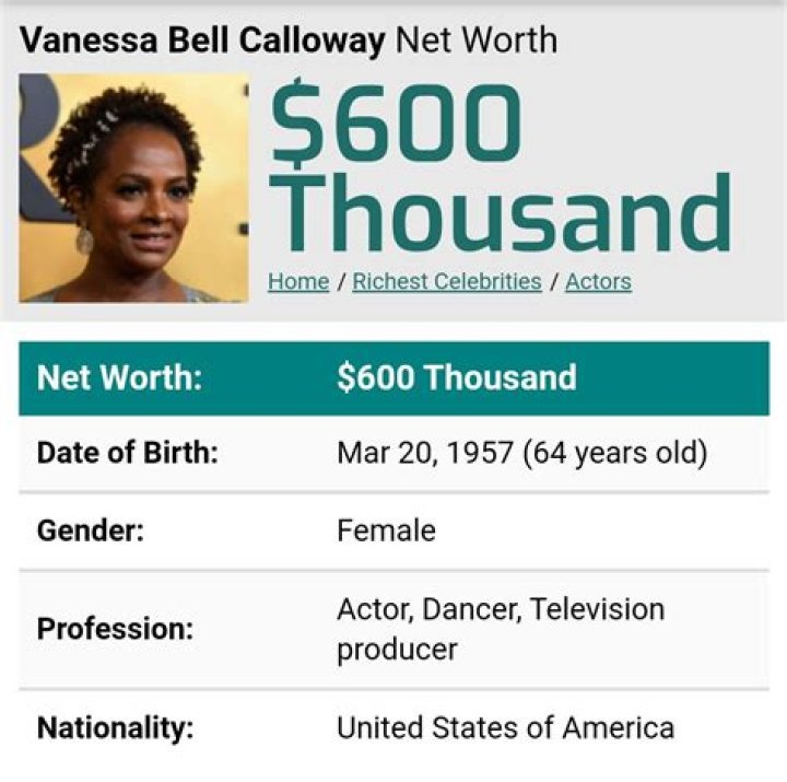 Vanessa Bell Calloway Net Worth